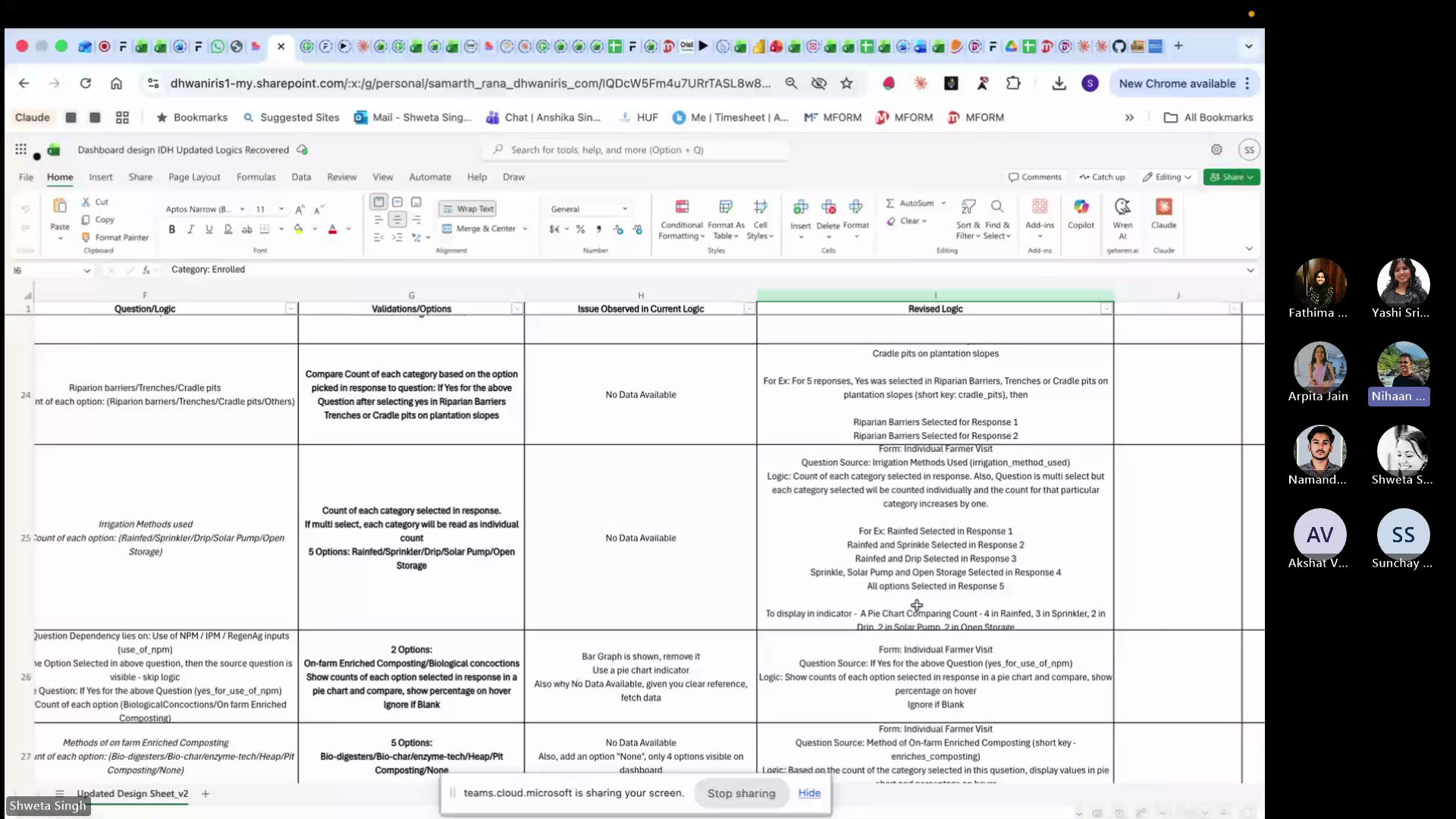 IDH revised logic spreadsheet with structured categories, form references, and descriptive examples that AI could parse