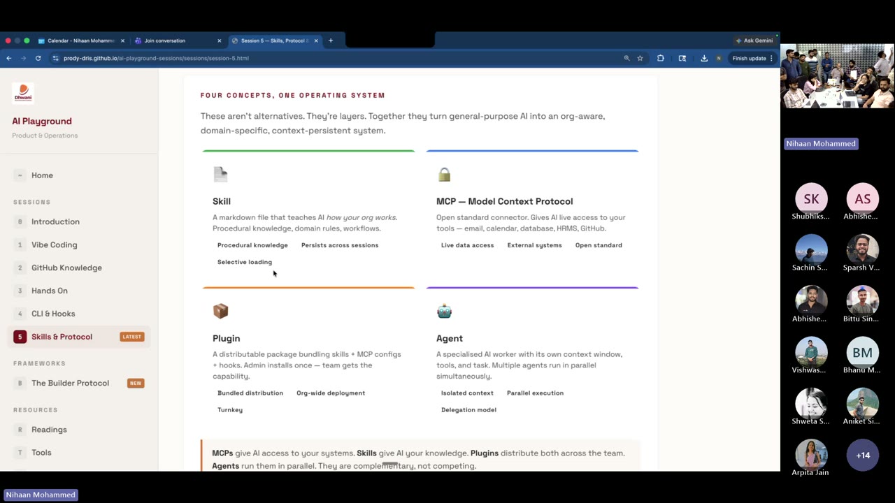 Four Concepts framework: Skill, MCP, Plugin, Agent — shown on screen during Ankit&rsquo;s explainer